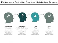 Performance evaluation customer satisfaction process strategic business plan cpb