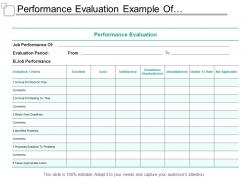 Performance evaluation example of powerpoints layouts