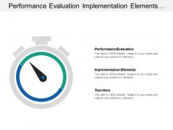Performance evaluation implementation elements leadership team policy formulation