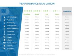 Performance evaluation initiative ppt powerpoint presentation tips