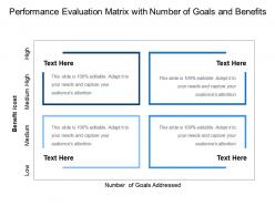 Performance evaluation matrix with number of goals and benefits
