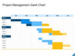 Performance evaluation parameters project project management gantt chart ppt powerpoint rules