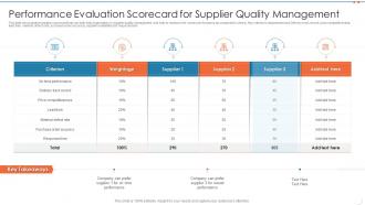 Performance evaluation scorecard for supplier quality management