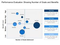 Performance Evaluation Showing Number Of Goals And Benefits