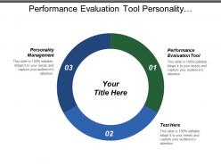 Performance evaluation tool personality management strategic planning project management