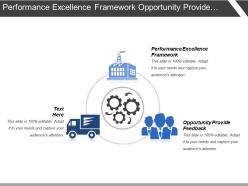 Performance Excellence Framework Opportunity Provide Feedback Strategic Planning