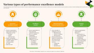Performance Excellence Powerpoint Ppt Template Bundles Compatible Multipurpose
