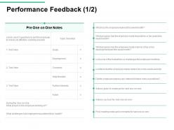 Performance Feedback Effective Coaching Session Ppt Powerpoint Presentation Shapes