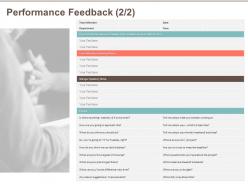 Performance Feedback Manger M523 Ppt Powerpoint Presentation Infographic Template Mockup