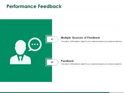 Performance Feedback Planning A257 Ppt Powerpoint Presentation Infographic Template Structure