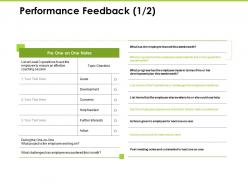 Performance Feedback Topic Checklist Ppt Powerpoint Presentation Show Diagrams