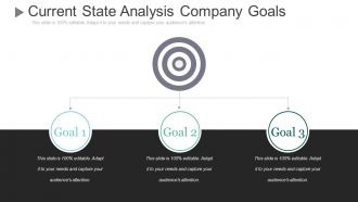Performance Gap Analysis Techniques Powerpoint Presentation Slides