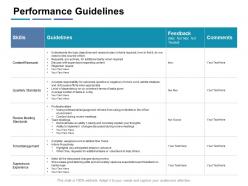 Performance guidelines skills ppt powerpoint presentation infographic ideas