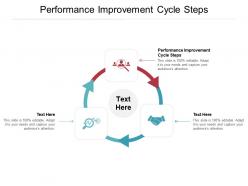 Performance improvement cycle steps ppt powerpoint presentation gallery slide cpb