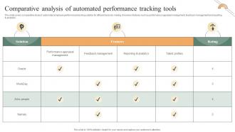 Performance Improvement Methods Comparative Analysis Of Automated Performance