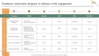 Performance Improvement Methods Employee Motivation Program To Enhance Work