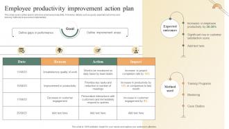 Performance Improvement Methods Employee Productivity Improvement Action Plan