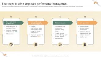Performance Improvement Methods Four Steps To Drive Employee Performance Management