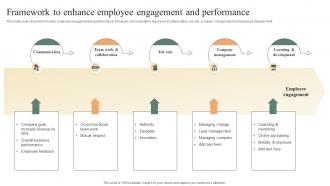 Performance Improvement Methods Framework To Enhance Employee Engagement
