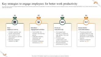 Performance Improvement Methods Key Strategies To Engage Employees For Better Work