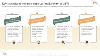 Performance Improvement Methods Key Strategies To Enhance Employee Productivity