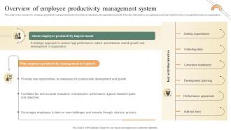 Performance Improvement Methods Overview Of Employee Productivity Management System