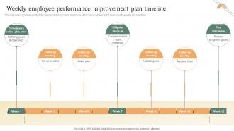 Performance Improvement Methods Weekly Employee Performance Improvement
