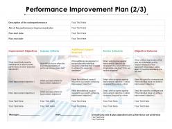 Performance Improvement Plan 2 3 Ppt Powerpoint Presentation Professional Slideshow
