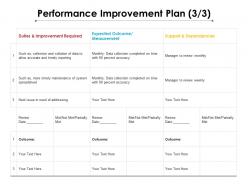 Performance improvement plan 3 3 ppt powerpoint presentation professional smartart