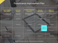 Performance improvement plan additional support required ppt presentation inspiration aids