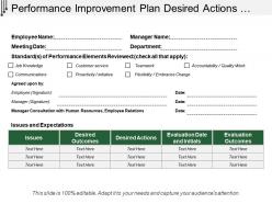 Performance improvement plan desired actions and outcomes