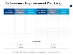Performance improvement plan employee initials ppt powerpoint presentation file rules
