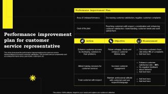 Performance Improvement Plan For Customer Service Representative