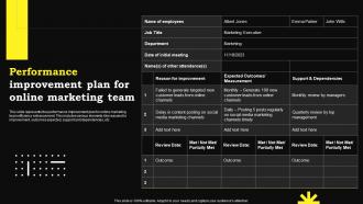 Performance Improvement Plan For Online Marketing Team