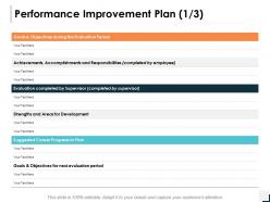 Performance Improvement Plan Goals And Objectives Ppt Powerpoint Presentation Icon Model