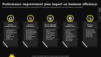 Performance Improvement Plan Impact On Business Efficiency