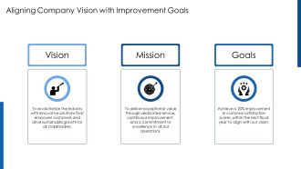 Performance Improvement Plan Implementation PPT Presentation AT Analytical Compatible