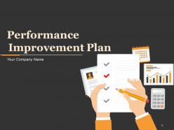 Performance Improvement Plan Measures To Be Used Resources Needed