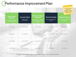 Performance improvement plan ppt powerpoint presentation file show