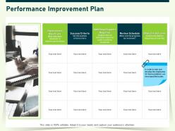 Performance improvement plan ppt powerpoint presentation infographic template