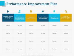 Performance improvement plan ppt powerpoint presentation layouts gallery
