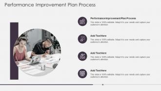 Performance Improvement Plan Process In Powerpoint And Google Slides Cpb