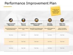 Performance improvement plan success criteria a619 ppt powerpoint presentation summary grid