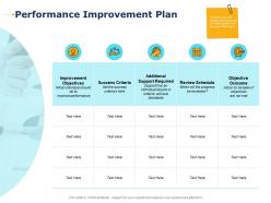 Performance improvement plan success criteria ppt powerpoint presentation files