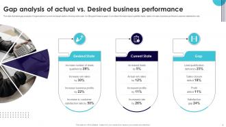 Performance Improvement Plan To Boost Sales Powerpoint Presentation Slides Informative Adaptable