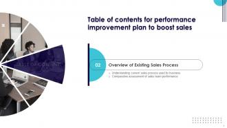Performance Improvement Plan To Boost Sales Powerpoint Presentation Slides Analytical Adaptable