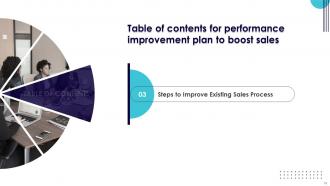 Performance Improvement Plan To Boost Sales Powerpoint Presentation Slides Attractive Adaptable