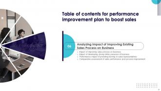 Performance Improvement Plan To Boost Sales Powerpoint Presentation Slides Appealing Pre-designed
