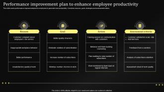 Performance Improvement Plan To Enhance Employee Performance Management Techniques