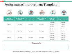 Performance improvement ppt infographic template demonstration